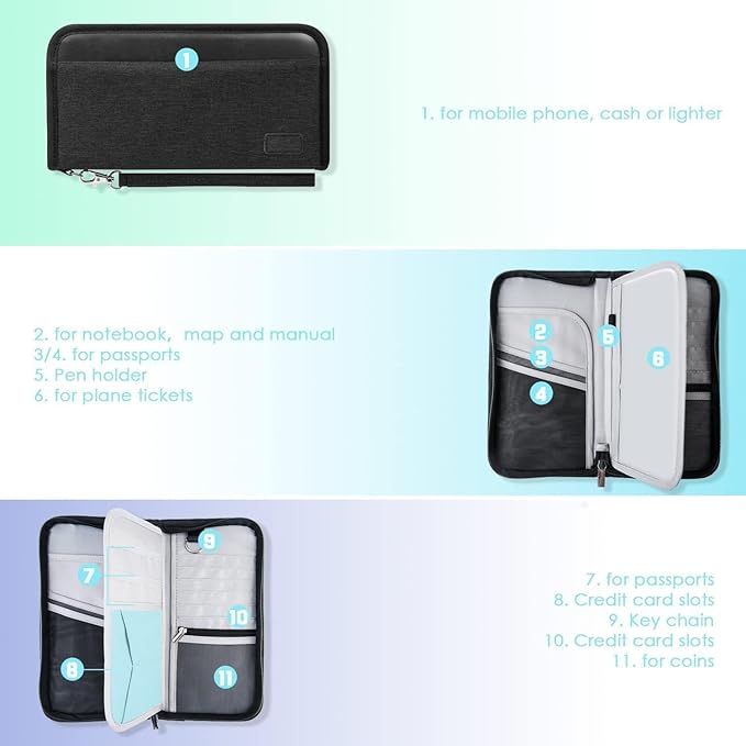 Real Leather Wallet RFID Family Passport Holder Waterproof Travel Essentials (All Black)