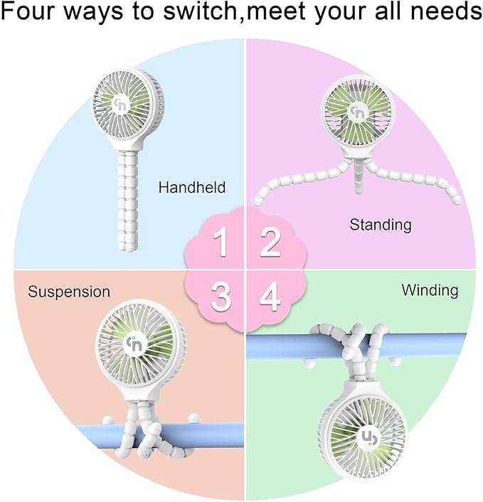 WiHoo Portable Stroller Fan, 11H Ultra-long Battery Life 3 Speed 360°Rotate, USB Rechargeable or Battery Operated Cooling Clip On Personal Fan for Baby Crib Travel Car Seat White