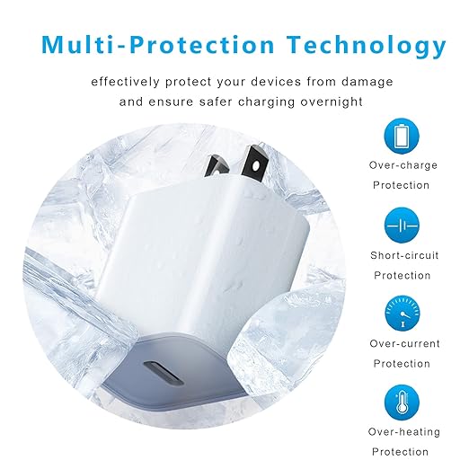 iPhone 16/15 Fast Charger Block, USB Type C Wall Charger 2Pack 20W PD Charging Brick Power Adapter Plug Box for Apple iPhone 16 Pro Max/iPhone 15 Plus/iPhone 14 Pro Max/14 Plus/13 Pro/12 Pro/Mini/iPad