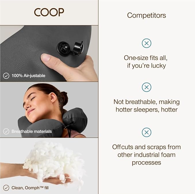 Coop Home Goods AirJustable Travel Neck Pillow, Inflatable, Adjustable Support for Neck & Chin, Compact Travel Pillow, Soft Memory Foam Comfort, Airplane Travel Essentials, Cooling & Washable Cover