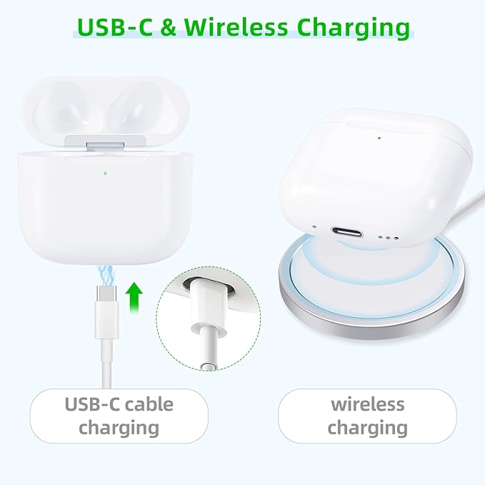 Wireless Charging Case Compatible with AirPods 4th Generation, USB-C Port Charger Case Replacement with Sync Button, No Earbuds