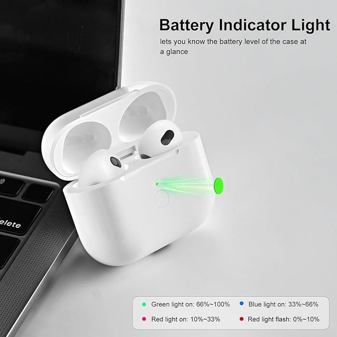 Wireless Charging Case Compatible with AirPod 4th Generation, Air Pod 4 Charger Case Replacement with Bluetooth Pairing Sync Button, White (USB-C Port)