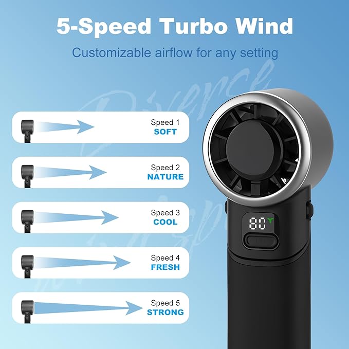 Portable Handheld Turbo Fan, USB Rechargeable Personal Mini Fan, LED Display, 5 Speed, 10H Cooling Time, Foldable Design, Powerful Turbo Small Pocket Fans for Travel, Outdoor, Office, Black