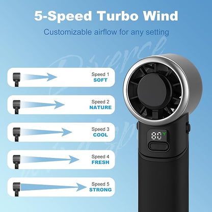 Portable Handheld Turbo Fan, USB Rechargeable Personal Mini Fan, LED Display, 5 Speed, 10H Cooling Time, Foldable Design, Powerful Turbo Small Pocket Fans for Travel, Outdoor, Office, Black