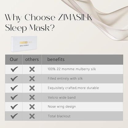 ZIMASILK 100% 22 Momme Mulberry Silk Sleep Mask - Full Silk Filled, Ultra-Soft & Breathable, Face-Hugging Blackout Eye Cover for Sleeping (Navy Blue)