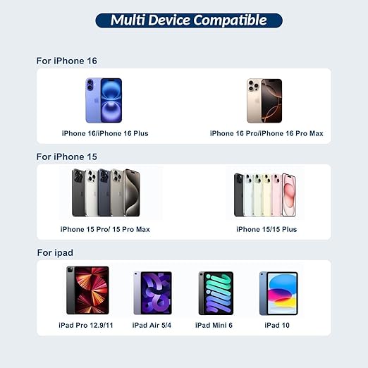 iPhone 16 15 Fast Charging,2Pack USB C Wall Charger Block Quick PD Adapter with 6Foot USB C to C Charger Cord Fast Charging for iPhone 16/16 ProMax/15 Plus/15 Pro, iPad 10/Mini 6/Air 4/5/Pro 12.9/11