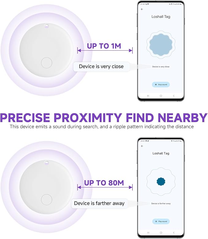 Eelexa Air Tag for Android (NOT for iOS or Huawei) Air Tags Luggage Tracker Tags Bluetooth Tracker for Android Smart Tracking Tag for Google Find My Device App Item Finder for Backpack, Keys (2 White)