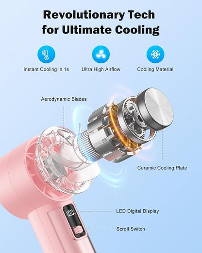 AMACOOL Handheld Fan with Ice Cooler, Mini Portable Fan Rechargeable, 18Hrs Cooling, 0-100 Adjustable Speed, Small Yet Powerful, Personal Hand Fans for Travel, Beach, Outdoor, Makeup, Gifts for Women