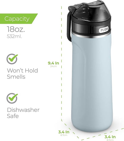 SipX™ Triple-Insulated Stainless Steel Water Bottle - 18oz. With Straw Lid, BPA-Free Reusable Insulated Water Bottle Keeps Cold For 12 Hours, Metal Water Bottle Made Of Sustainable Material For Hiking