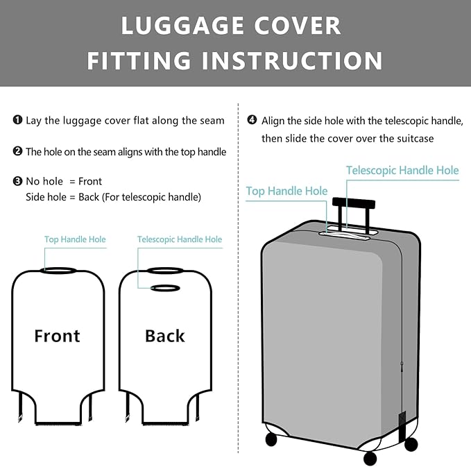 Travelkin Luggage Covers For Suitcase Tsa Approved,Suitcase Cover Protector Fit 18-32 Inch Luggage (Jungle, M)