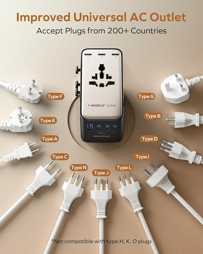 MOMAX GaN 205W Universal Travel Adapter, 9-in-1 European Travel Plug Adapter, 6 USB-C PD Fast Charging & 1 USB-A QC, 2 AC, International Power Adapter UK AUS JP, Travel Essentials