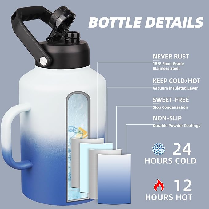 BJPKPK 1 Gallon Water Bottle with Handle, Large Dishwasher Safe 128oz Insulated Water Bottle, BPA Free Water Jug, Wide Mouth Metal Flasks with Anti-slip Bottom, Keep Cold & Hot,Sky