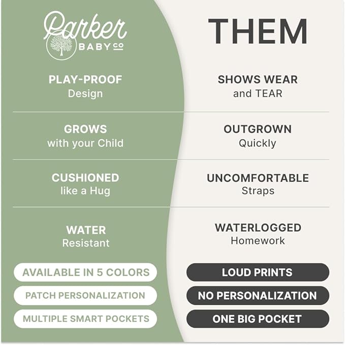 Parker Kids Backpack | Tear-Resistant & Comfortable School & Travel Backpack for Kids with Patch Customization