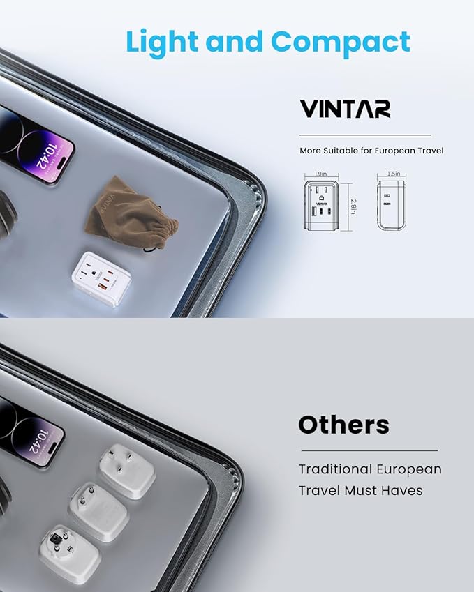 European Travel Plug Adapter Kit, VINTAR PD 35W International Power Adapter with 3 USB Ports (2 USB C) and 4 AC Outlets, Type C,G,E/F Detachable Attachments, Adapters for Europe and UK France Italy