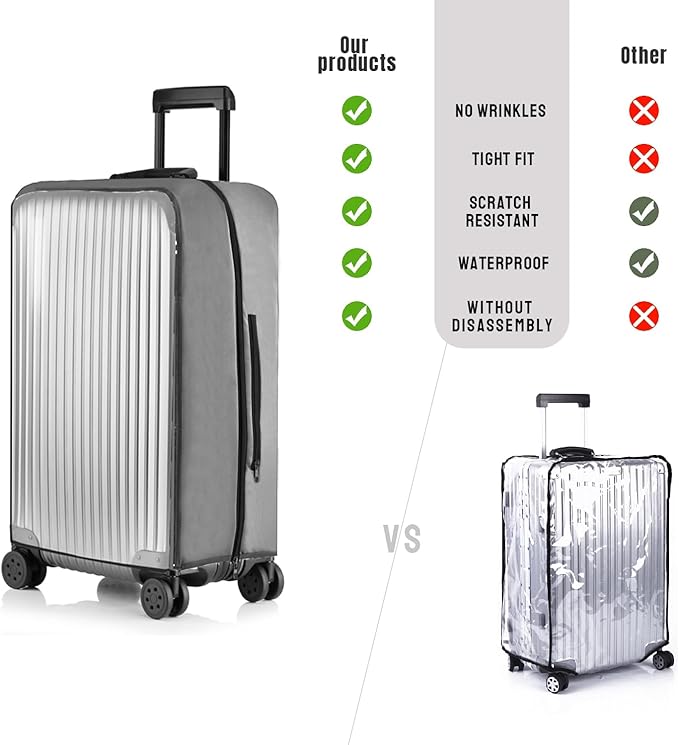 No Disassembly Suitcase Covers for Luggage - 26 Inch Clear Luggage Cover Protector, Gray PVC Luggage Protector Suitcase Cover