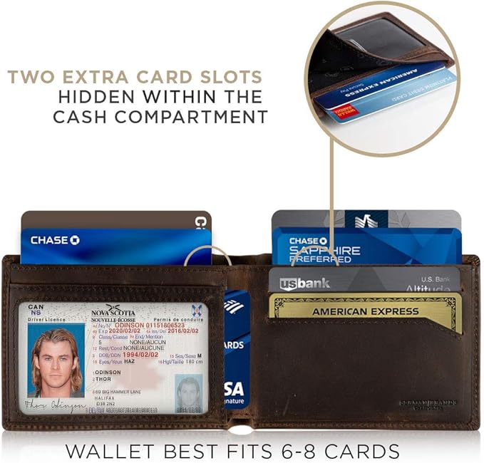 SERMAN BRANDS Mens Slim Bifold Wallet RFID Blocking Minimalist Front Pocket Wallets for Men - Thin & Stylish