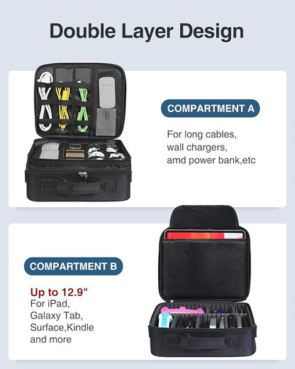 Luxtude Electronic Organizer Travel Case Large, Double Layer Tech Carrying Case, Cord Organizers Travel, Cable Organizers Bag, Large Charger Bag, Home Electronics Case Fits for iPad (Up to 12.9 in)