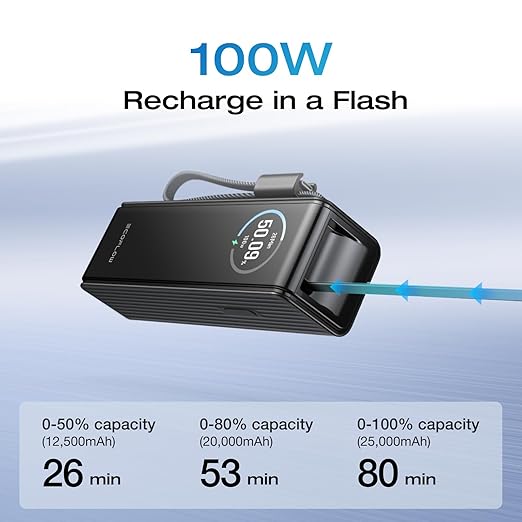 EF ECOFLOW Rapid Power Bank, 25,000mAh, 100W Built-in and Retractable Cables, 170W Portable Charger with Triple 100W USB-C Port, Compatible with iPhone 17/16/15/14, Samsung, Laptop and More, Black