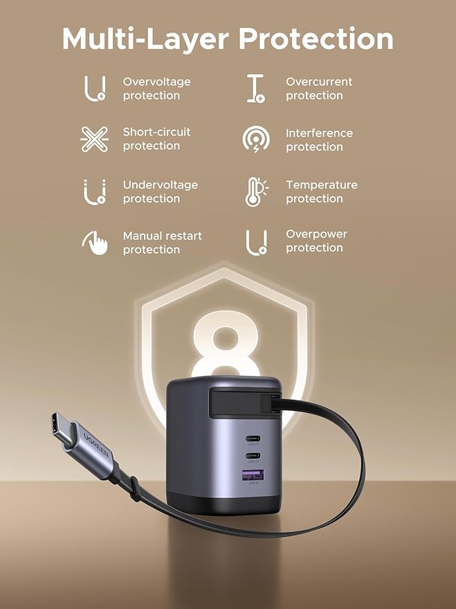 UGREEN Nexode 100W GaN USB C Retractable Charger with Built-in Cable, 3-Port Fast Charging Wall Adapter for Laptop, MacBook Pro/Air, iPhone 17/16, Galaxy S25, Pixel, iPad, MatePad, DJI Drone