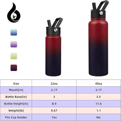 BJPKPK Insulated Water Bottles with Straw Lid, 40oz Cold & Hot Thermo, Stainless Steel Metal Water Bottle with 3 Lids, Reusable Thermo, Cups, Mugs, Tumblers,Charming Red