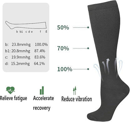 Bestjybt 3 Pairs Compression Socks for Women & Men Circulation 15-20 mmHg Support Socks for Athletic Running Cycling