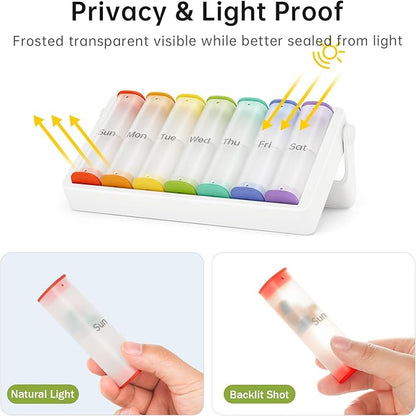 Weekly Pill Organizer 2 Times a Day, KOVIUU Large Travel Pill Box 7 Day, Am Pm Twice Daily Pill Case with Rotatable Handle, Pill Holder Container for Vitamin, Medicine, Supplement, Translucent-White