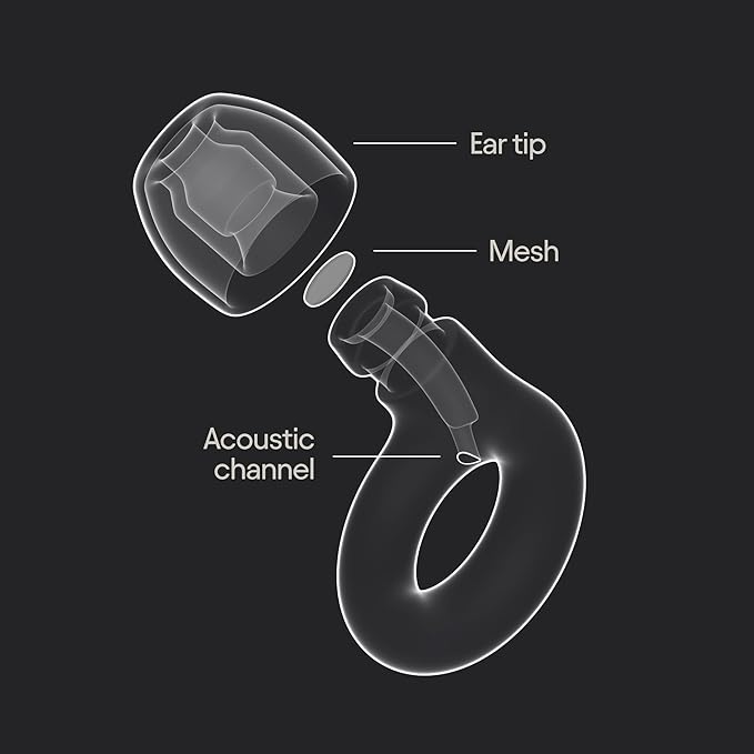 Loop Engage 2 Ear Plugs, Everyday 16 dB Noise Reduction Earplugs with Clear Speech for Social Gatherings, Work, Conversation, Parenting & Noise Sensitivity Relief, Clear