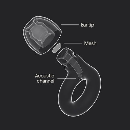 Loop Engage 2 Ear Plugs, Everyday 16 dB Noise Reduction Earplugs with Clear Speech for Social Gatherings, Work, Conversation, Parenting & Noise Sensitivity Relief, Clear