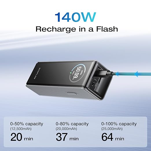 EF ECOFLOW Rapid Power Bank 25,000mAh, 170W Portable Charger with Dual 140W USB-C Ports for Multi-Device Charging, Smart TFT Screen, Compatible with iPhone 17/16/15/14, Samsung, Laptop (Silver)