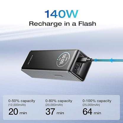EF ECOFLOW Rapid Power Bank 25,000mAh, 170W Portable Charger with Dual 140W USB-C Ports for Multi-Device Charging, Smart TFT Screen, Compatible with iPhone 17/16/15/14, Samsung, Laptop (Silver)