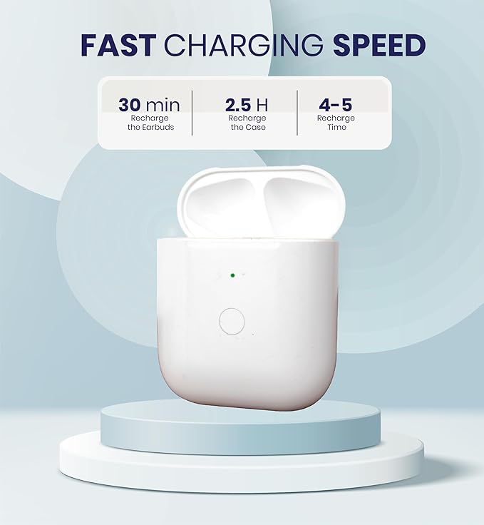 Replacement Charging Case for AirPods 1st & 2nd Generation with Wireless and Wired Charging and Built-in 550 mAh Battery for Fast Charging, Bluetooth Pairing and Sync Button. No Earbuds/Airpods