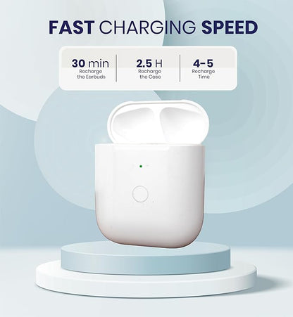 Replacement Charging Case for AirPods 1st & 2nd Generation with Wireless and Wired Charging and Built-in 550 mAh Battery for Fast Charging, Bluetooth Pairing and Sync Button. No Earbuds/Airpods