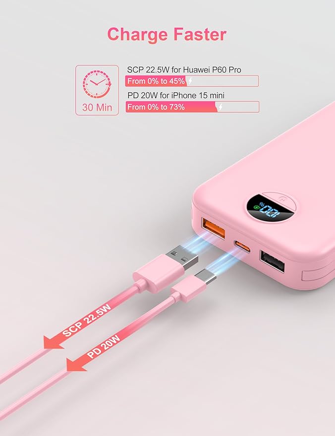 Portable Charger with Wall Plug, 12000mAh USB C Power Bank Fast Charging, External Battery Pack with Built in Cables, Digital Display, 5 Output 4 Input for iPhone Android Cell Phone Tablet