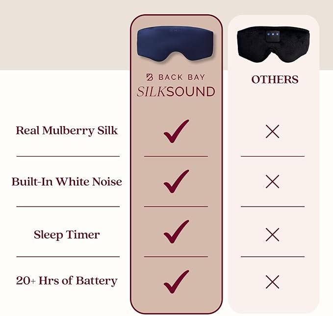SilkSound 100% Mulberry Silk Bluetooth Sleep Mask, Skin-Friendly Sleeping Eyemask with Bluetooth Headphones, Sleep Gifts for Women, Silk Eye Mask Headband Headphones for Sleeping Side Speakers