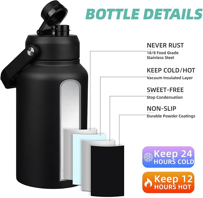BJPKPK 87oz Insulated Water Bottle, Dishwasher Safe 2/3 Gallon Water Bottle with Ergonomic Handle, BPA Free Leak Proof Water Jug,Stainless Steel Metal Flasks with Anti-slip Bottom, Black