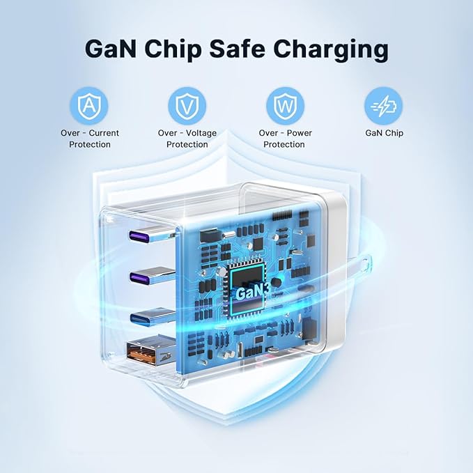 2 Pack 180W USB C Charger Block, Foldable 4-Port GaN Super Fast Charger USB C, Dual 65W Type C Charging Block, Laptop Fast Charging Adapter for MacBook Pro/Air, iPad, iPhone, Samsung Galaxy (White)