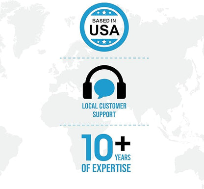 Ceptics Israel, Jordan Power Plug Adapter Travel, 20W PD & QC, Safe Dual USB & USB-C 3.1A -2 USA Socket - Use in Jerusalem, Palestine, UAE - Includes Type H, Type C, Type G Swadapt Attachments