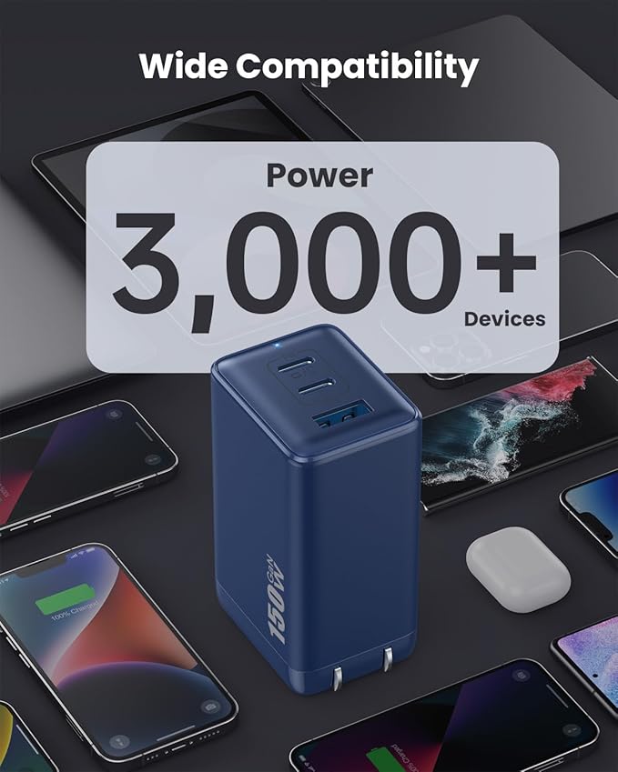 150W USB C Charger Block,GaN III Compact Foldable Wall Charger 3 Port Fast Charging Station,PD QC PPS Portable USB C Hub 100W Laptop Adapter for MacBook Pro/Air,iPad,iPhone 17/Pro,Galaxy S24,Dell etc