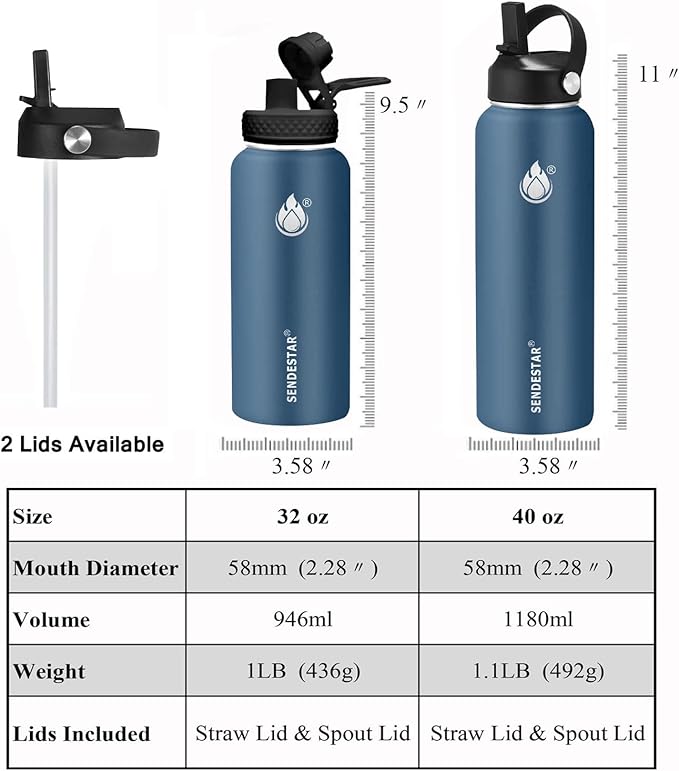 Insulated Water Bottle 32 oz with Straw, Stainless Steel Wide Mouth Water Bottle, Double Wall Vacuum Leak Proof with Straw Lid & Spout Lid for Sports or Office, Keep Cold or Hot Up to 24 Hrs