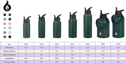 BJPKPK Insulated Water Bottles with Straw Lid, 40oz Stainless Steel Metal Water Bottle with 3 Lids, Reusable Thermo, Keep Cold Hot for Sports, Gym-Army Green