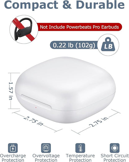 Charging Case Replacement Compatible with Powerbeats Pro - 700mAh Battery Portable Earbuds Charger Case with Bluetooth Pairing (White)