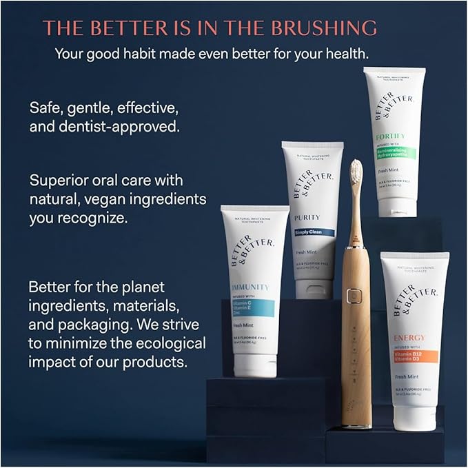 Better & Better Travel Case Designed for The Bamboo Sonic Toothbrush | Fits 2 Replacement Brush Heads & 1 Electric Brush Handle | Natural Bamboo with Dual Magnetic Closure