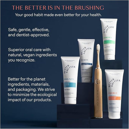 Better & Better Travel Case Designed for The Bamboo Sonic Toothbrush | Fits 2 Replacement Brush Heads & 1 Electric Brush Handle | Natural Bamboo with Dual Magnetic Closure