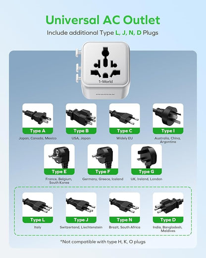 MOMAX Mini Universal Travel Adapter Worldwide, 2 AC, All European Travel Plug Adapter UK, Travel Essentials for US to Europe Adaptor, All-in-One Wall Charger for AUS JP (No USB Port)