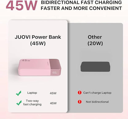 Power Bank Fast Charging, 20000mAh 45W Portable Charger, Samsung Super Fast Charging Portable Phone Charger, USB C Power Bank for MacBook, iPhone 15 14 13 Pro Samsung S24 S23 (Pink)