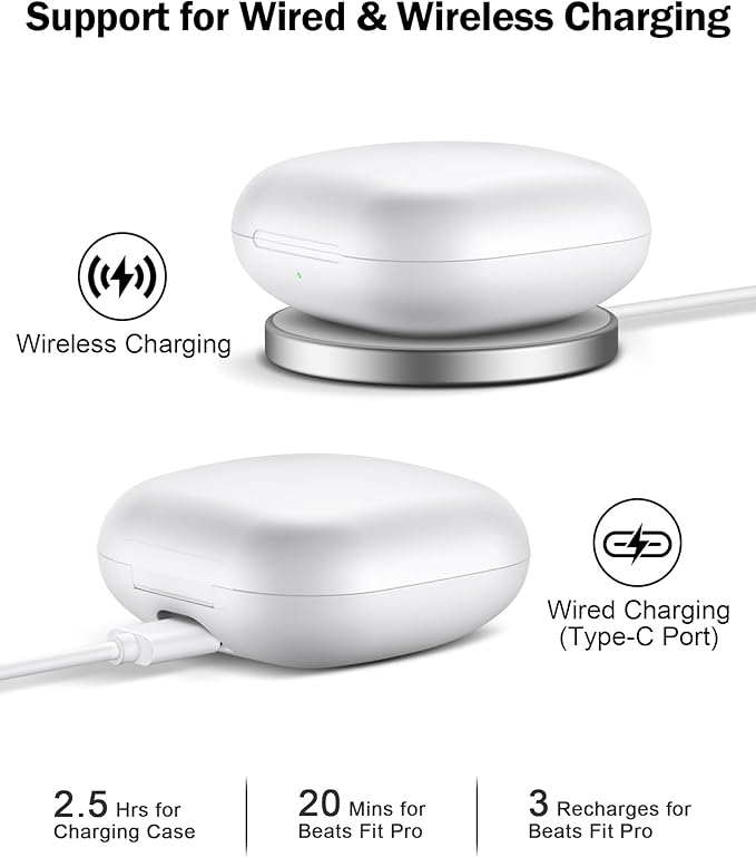 Charging Case Replacement for Fit Pro – Wireless Charger Case with Bluetooth Pairing Button, 700mAh Battery, Earbuds Not Included