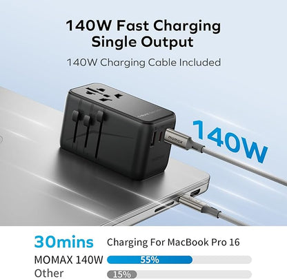 MOMAX Universal Travel Adapter, 140W GaN International Power Adapter, 2 USB-C 2 USB-A, Worldwide Travel Plug Adapter, International Power Adapter for Most Europe, USA, Japan, Australia (Type C/A/G/I)