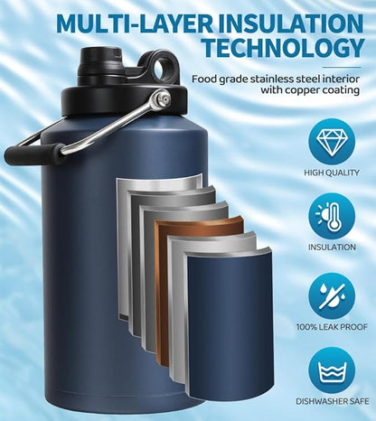 Insulated Water Bottle, 1 Gallon Jug with Handle, 128 oz Stainless Steel Large Water Bottle Wide Mouth Double Vacuum for Hot & Cold Drinks, Navy Blue