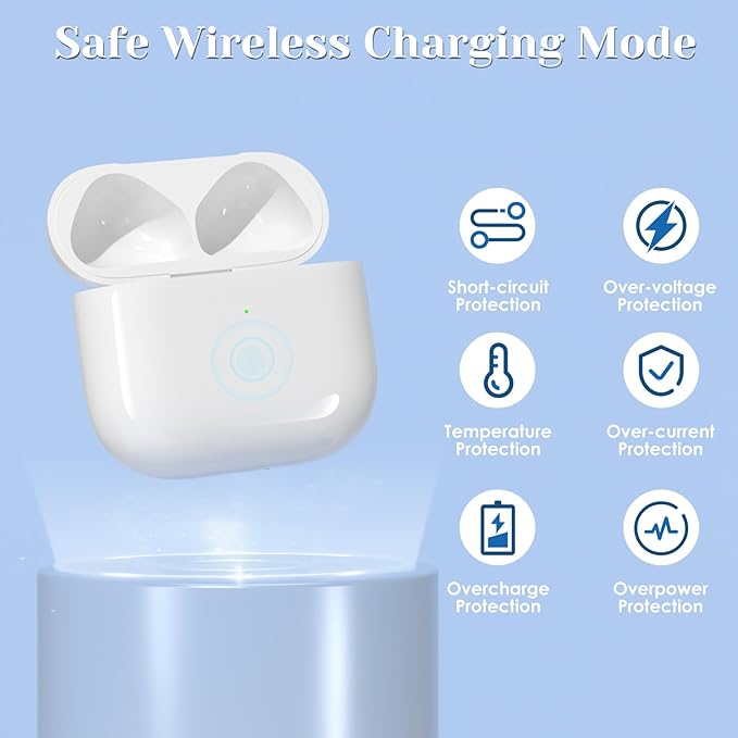 JKV Wireless Charging Case Compatible with AirPods 4 USB C Port, Air Pods 4th Gen Charging Case Replacement with Touch Sensing, Built-in 660 mAh Battery, No Earbuds (Touch Version)