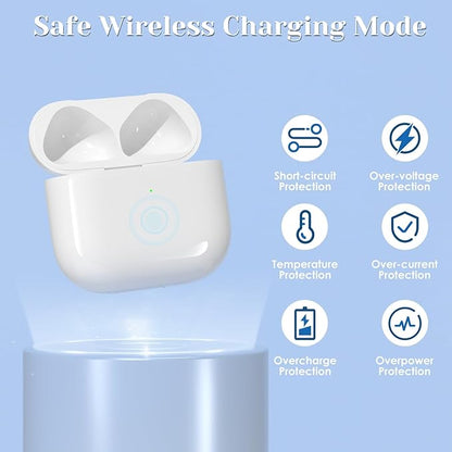JKV Wireless Charging Case Compatible with AirPods 4 USB C Port, Air Pods 4th Gen Charging Case Replacement with Touch Sensing, Built-in 660 mAh Battery, No Earbuds (Touch Version)